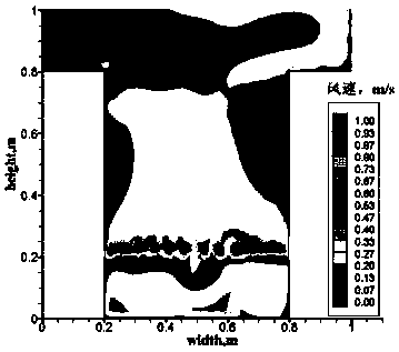 Uniform ventilation system for compost reactor