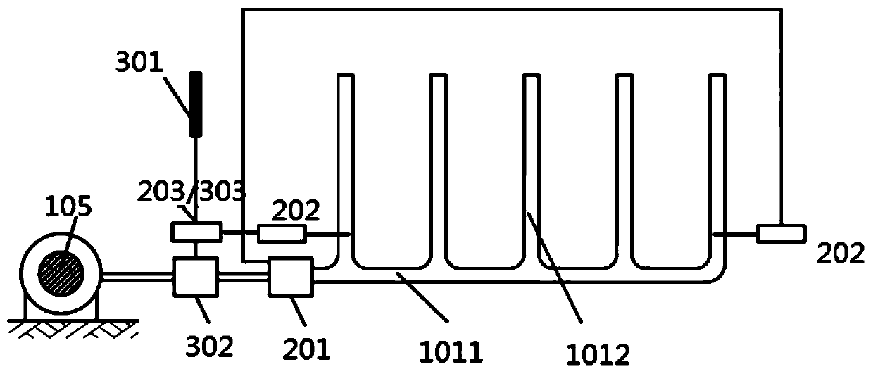 Uniform ventilation system for compost reactor