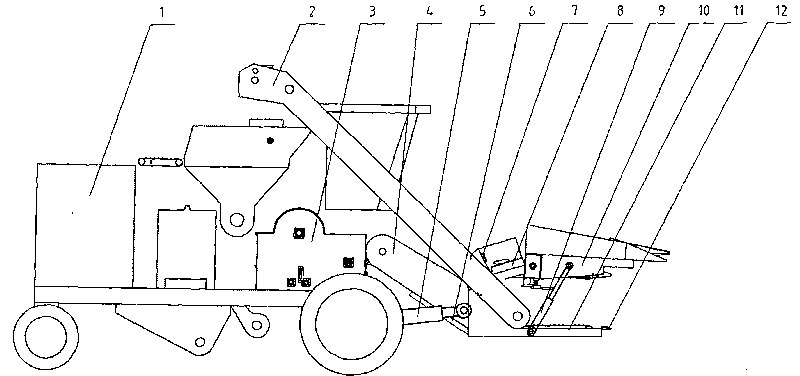 Corncob and stalk corn harvester header