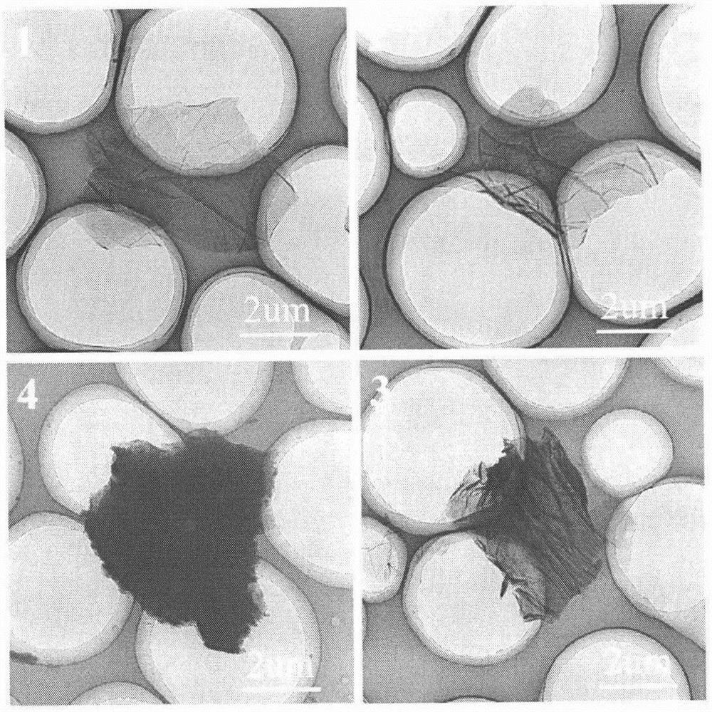 Preparation method of acrylic acid grafted modified graphene with high adsorption performance