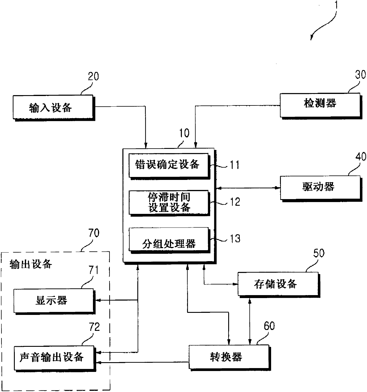 Home appliance and home appliance system