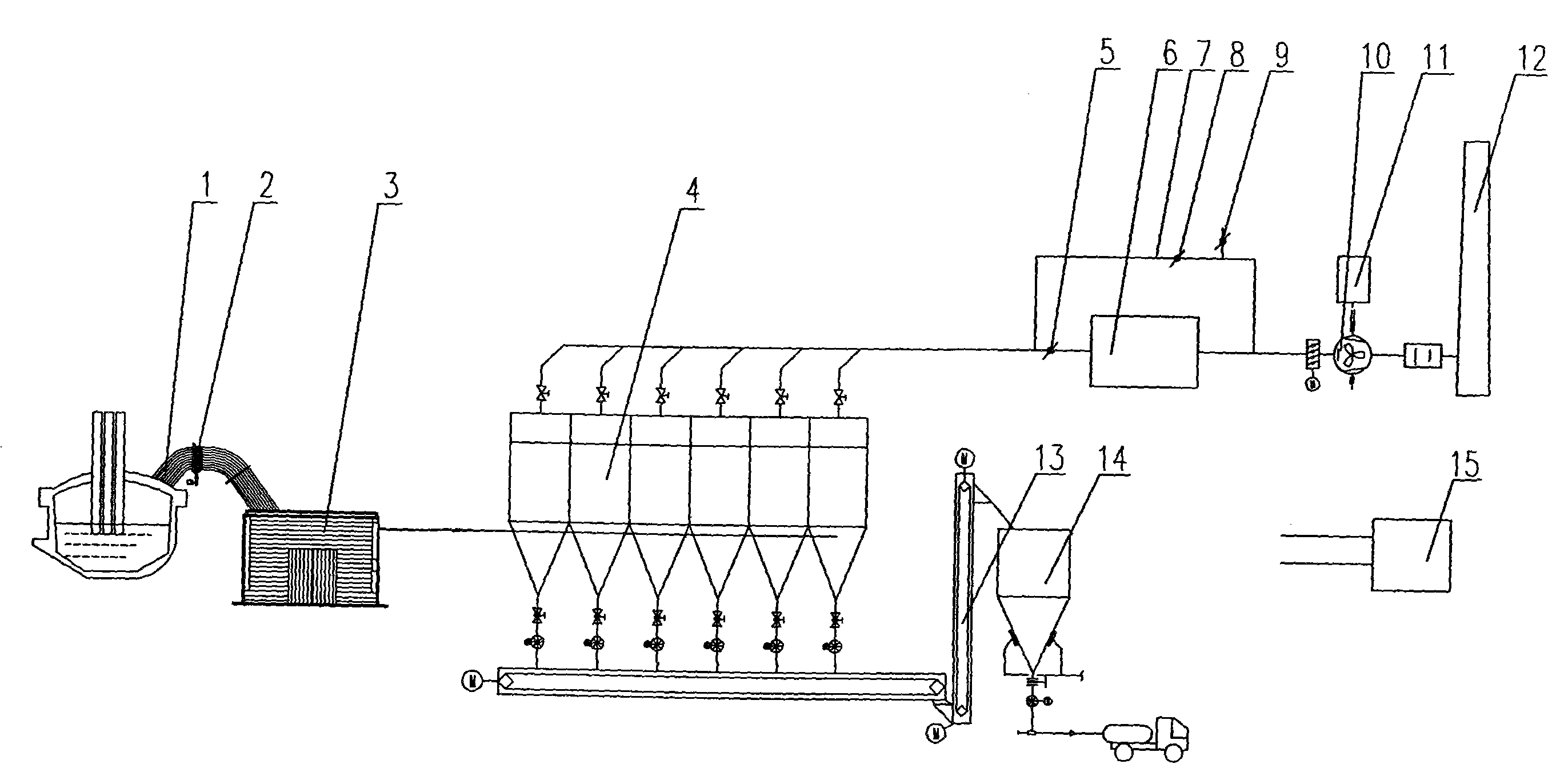 Flue gas waste heat recovery and negative energy consumption dust-removal system for electric stove