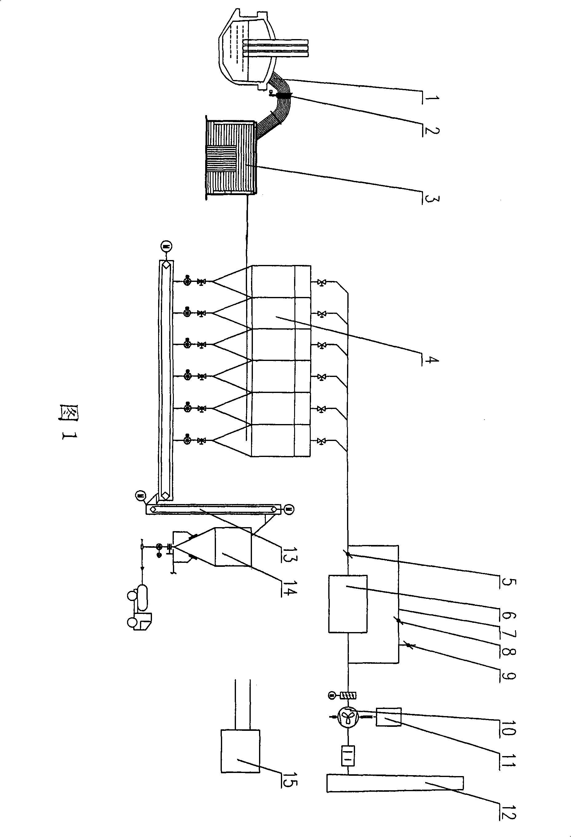 Flue gas waste heat recovery and negative energy consumption dust-removal system for electric stove