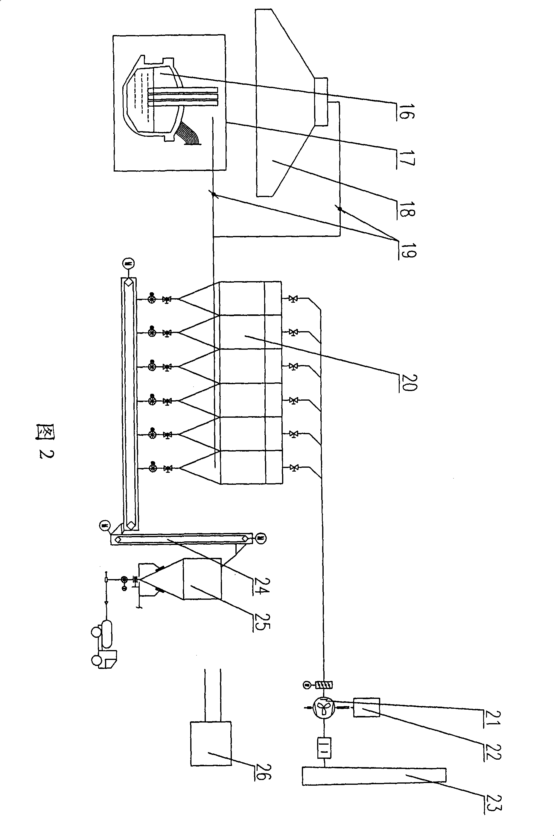 Flue gas waste heat recovery and negative energy consumption dust-removal system for electric stove