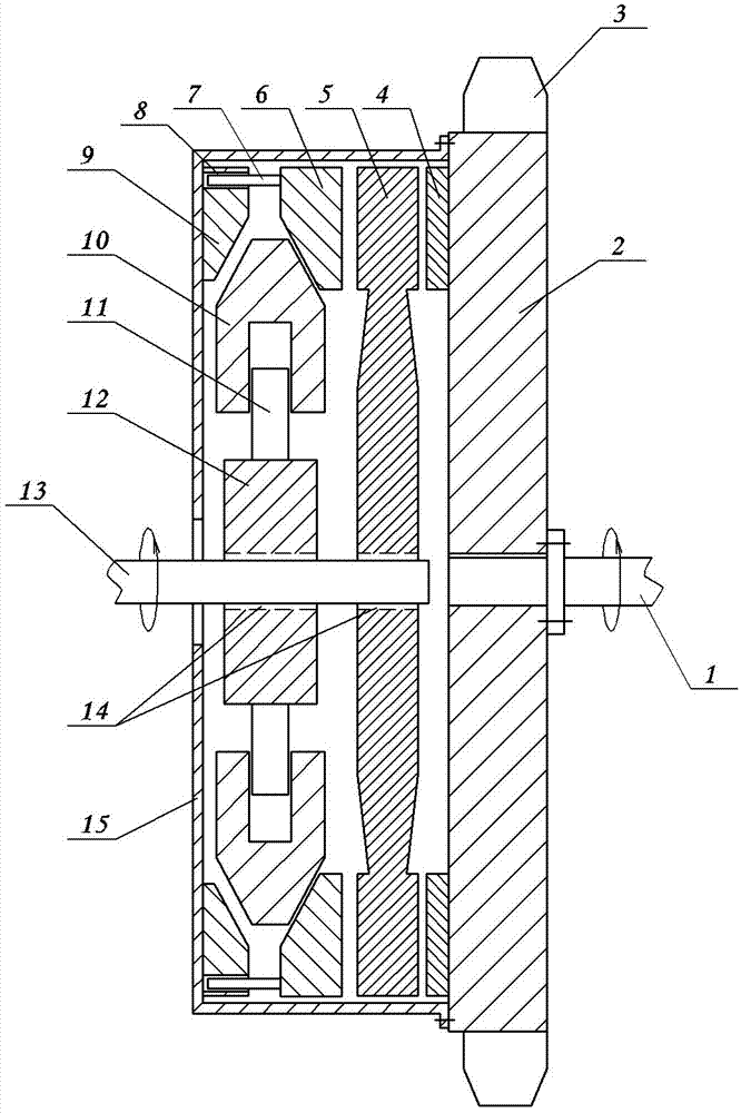 Centrifugal pressure plate automatic clutch