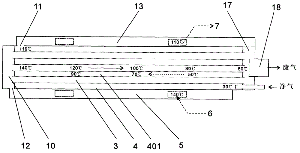 Waste gas heat recovery and purification device for setter