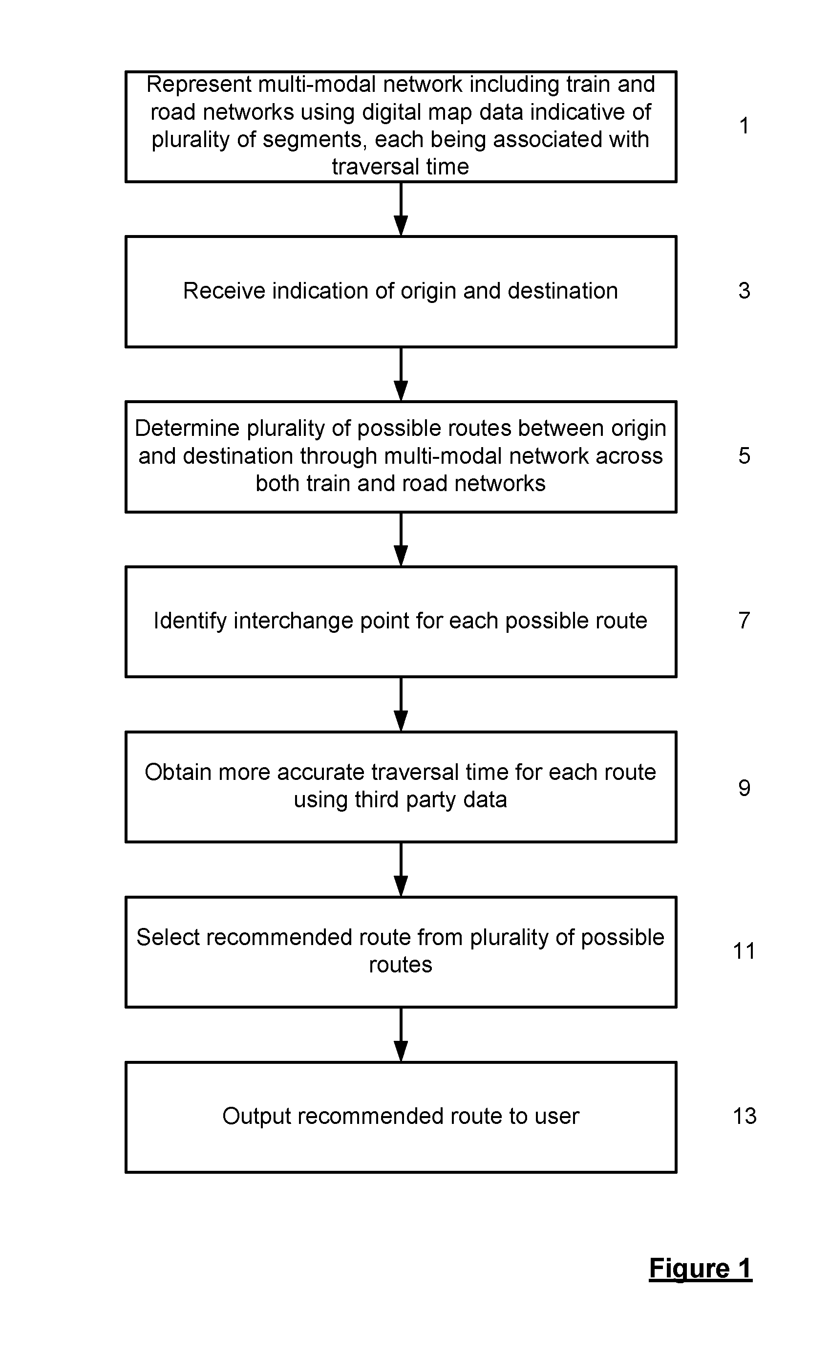 Methods and systems for obtaining a multi-modal route