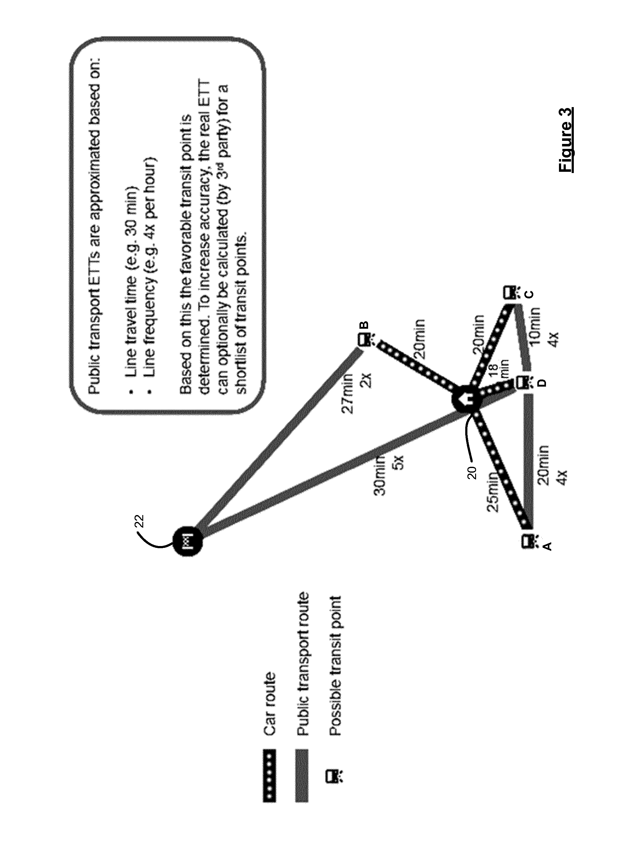 Methods and systems for obtaining a multi-modal route