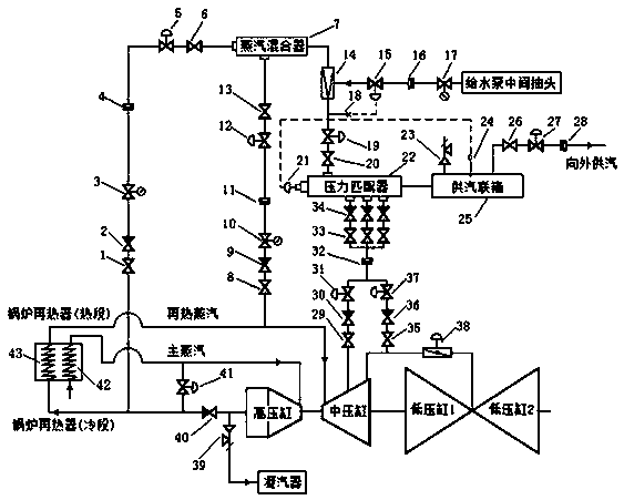 Heating system of large-scale pure condensing-type steam turbine generator set and heating method