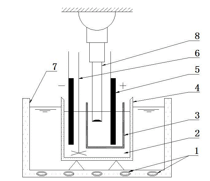 Ultrasonic-assisted pulp electrolysis method for tailing sand