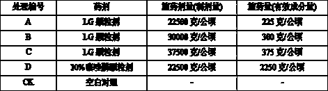 Nematode-killing pesticide composition containing lantana allyl methyl element and amino oligosaccharins