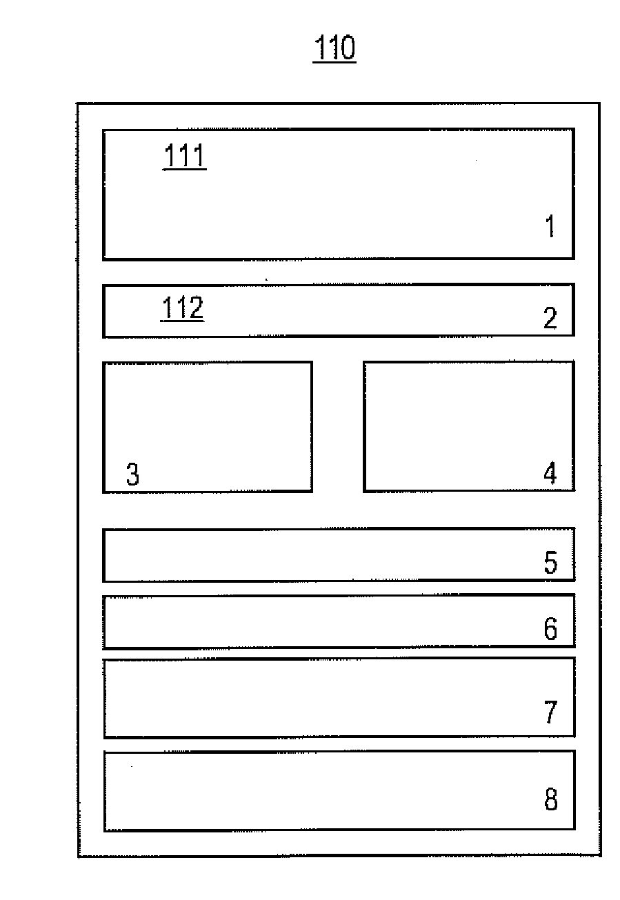 Profit-based layout determination for webpage implementation