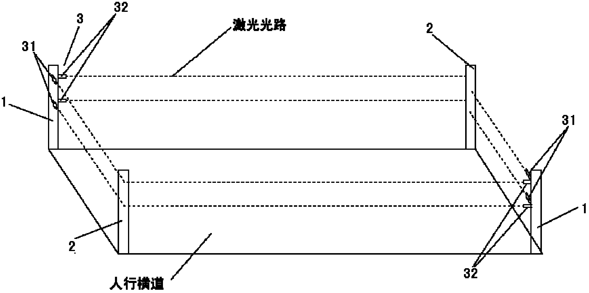 Assistant system of pedestrian safety of intersection