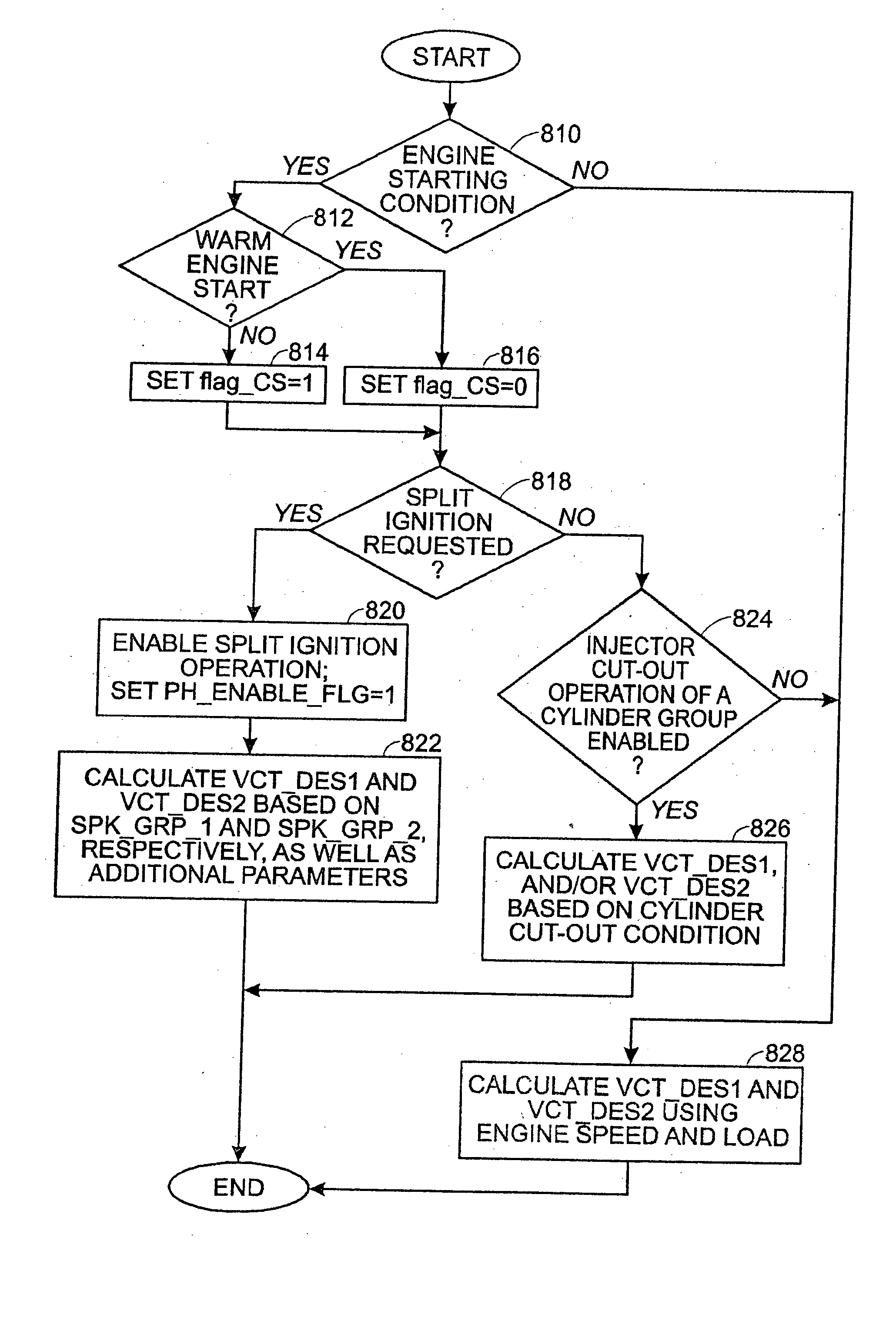 Engine system and method for injector cut-out operation with improved exhaust heating