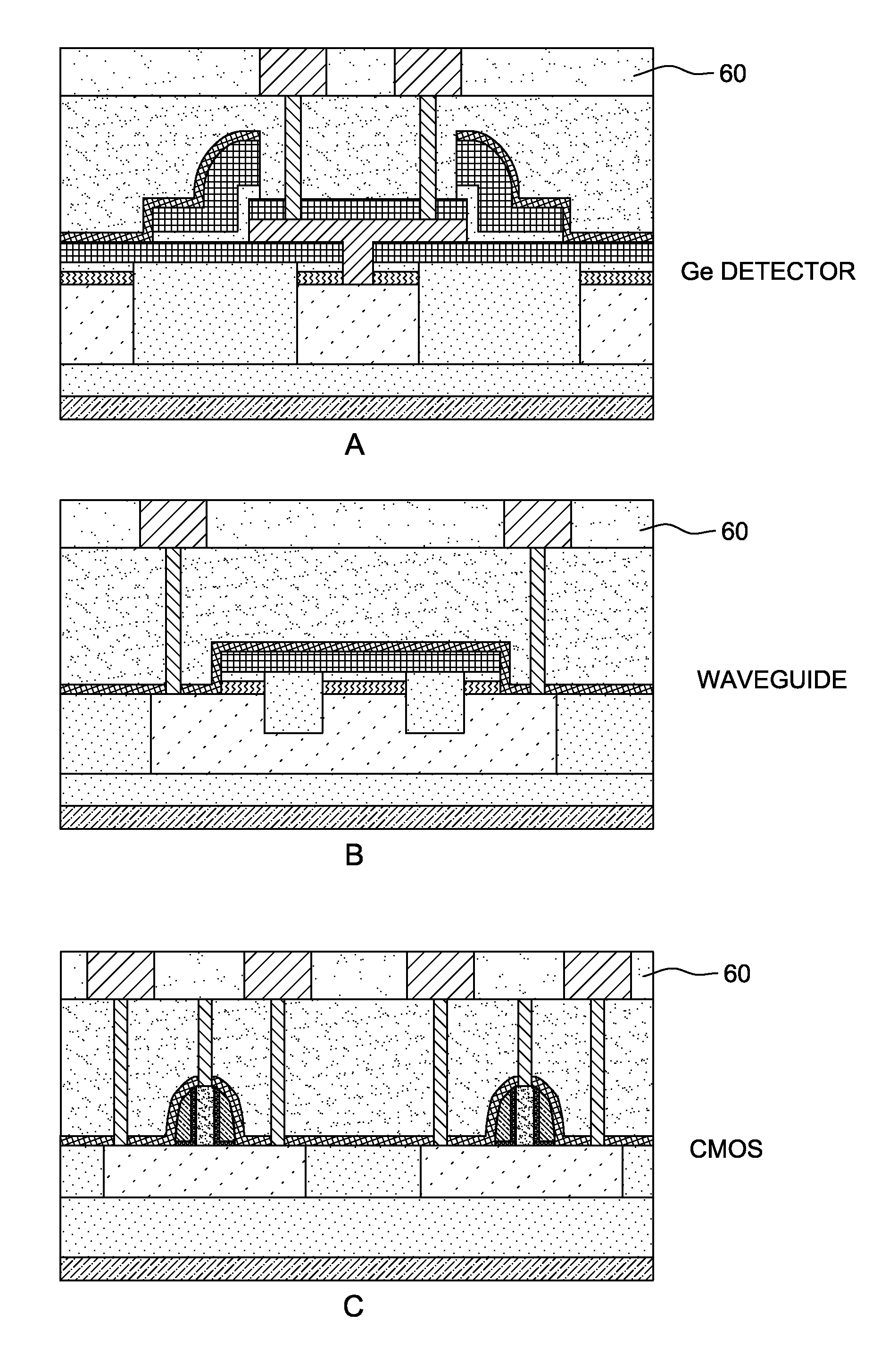 Fabricating photonics devices fully integrated into a CMOS manufacturing process