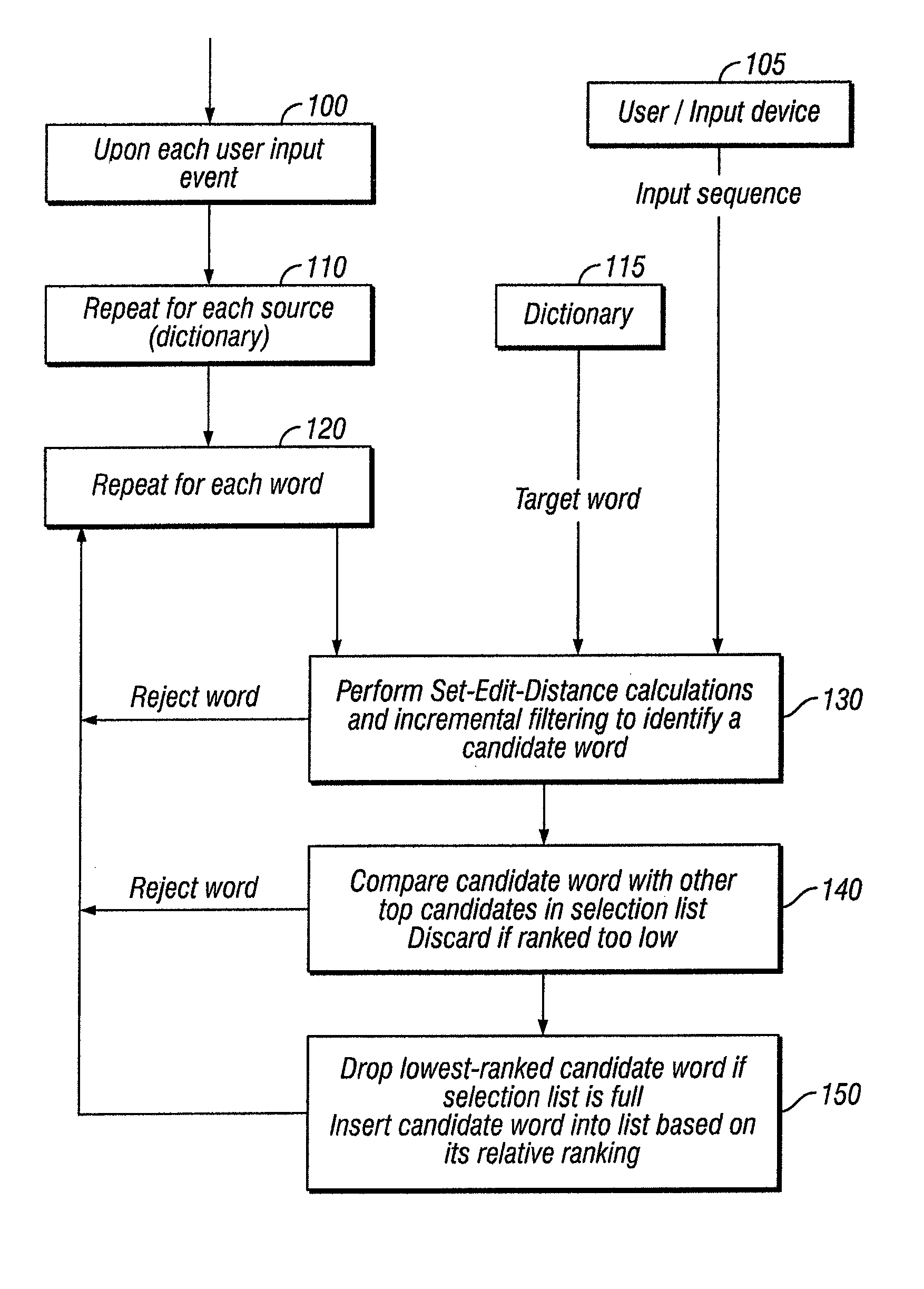 Spell-check for a keyboard system with automatic correction