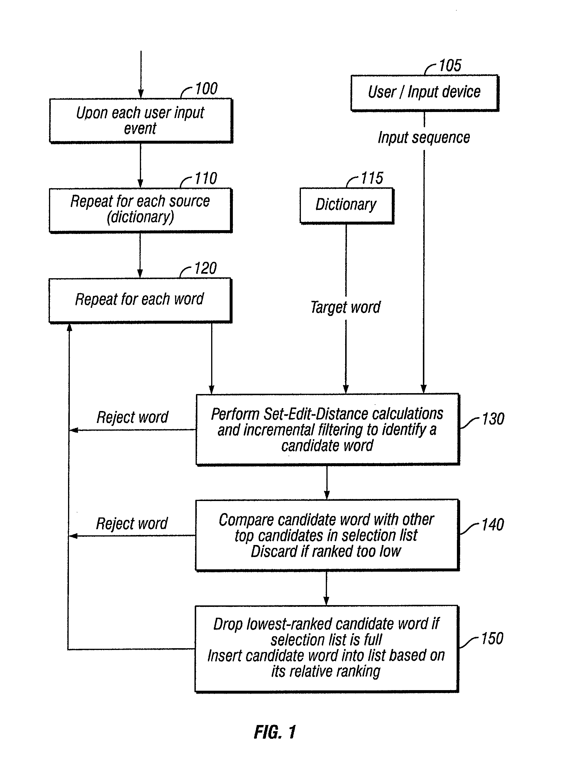 Spell-check for a keyboard system with automatic correction