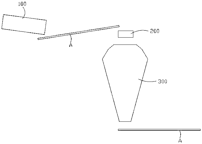 System for processing coal gangue into cement dry powder raw material and processing method of system