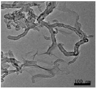 A method for removing scale and heavy metal ions in water