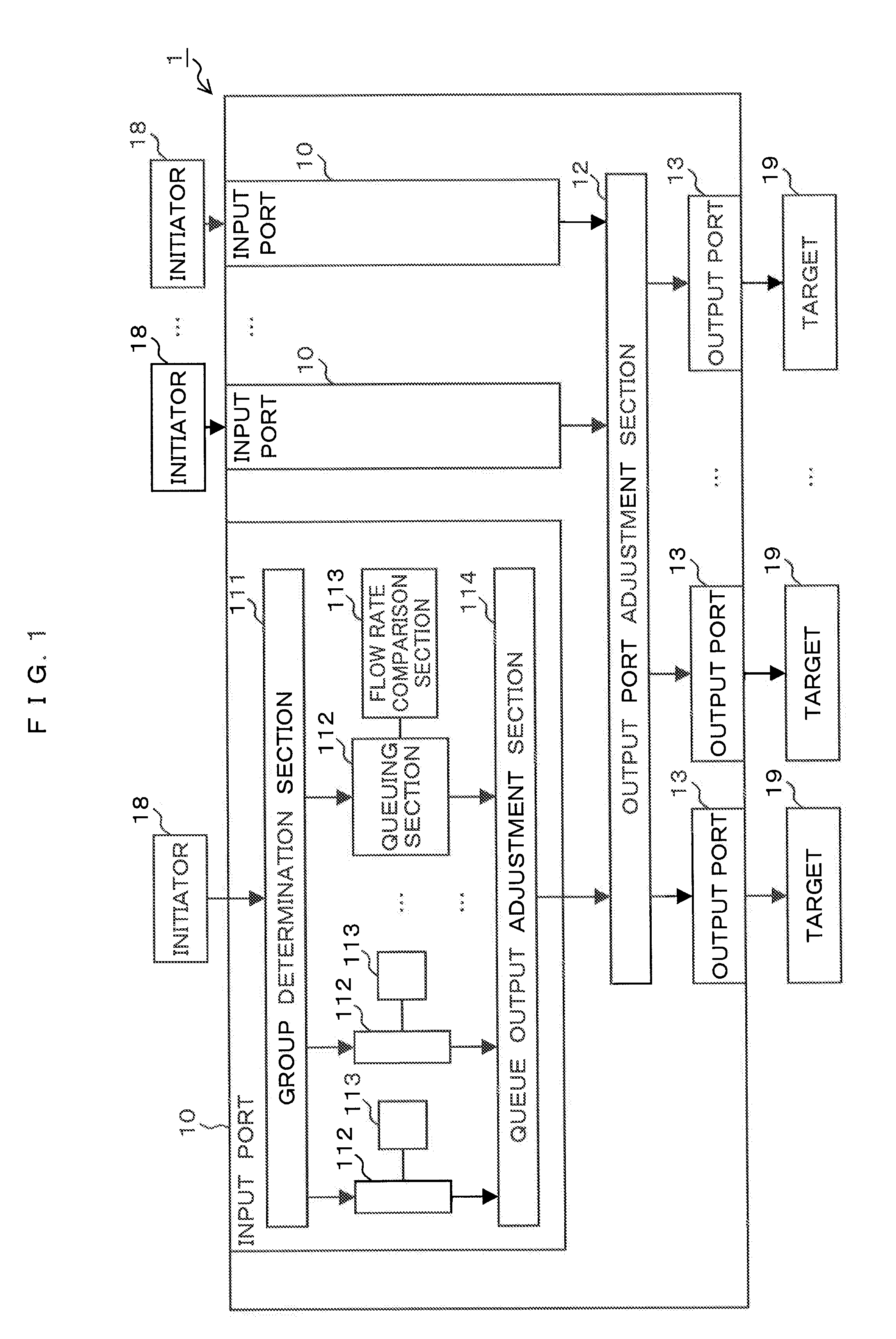 Switch, computer system using same, and packet forwarding control method