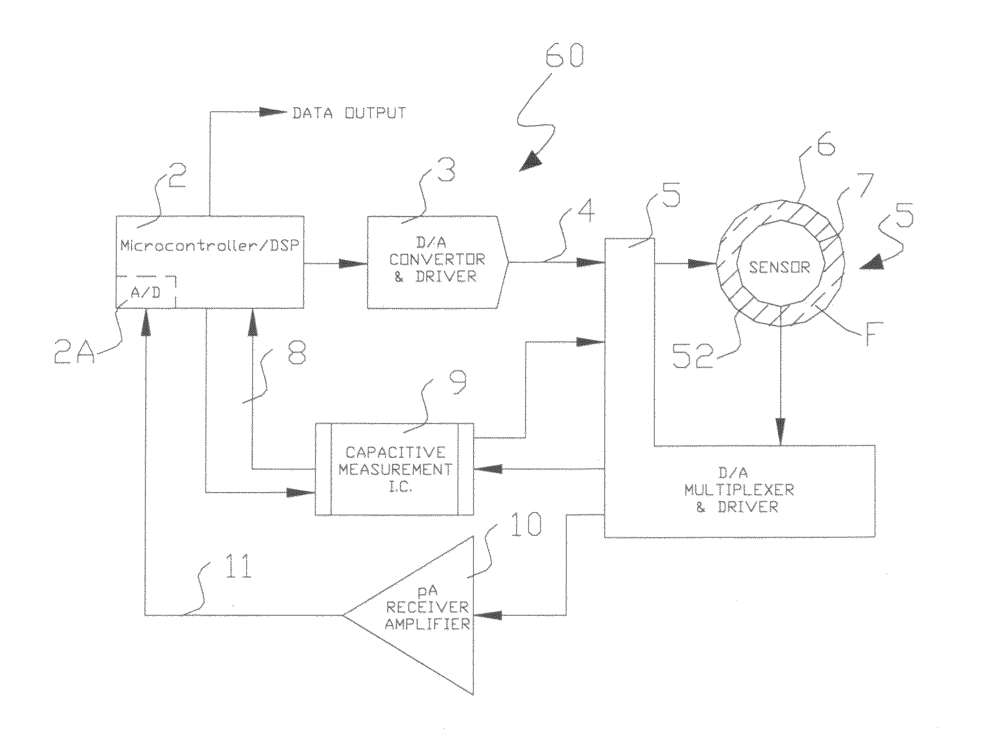 Apparatus and method for the measurement of electrical conductivity and dielectric constant of high impedance fluids