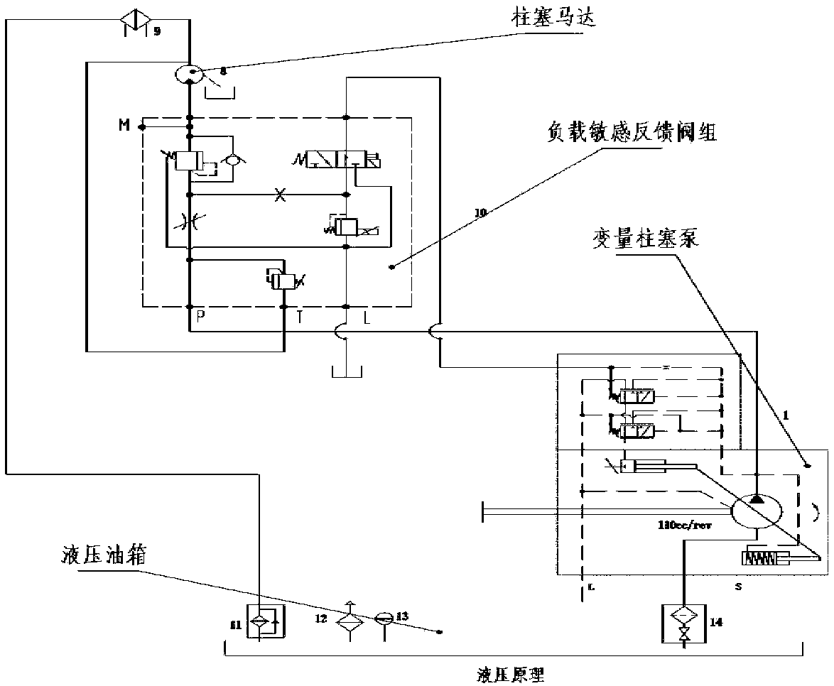 Novel high-pressure water spraying hydraulic driving system