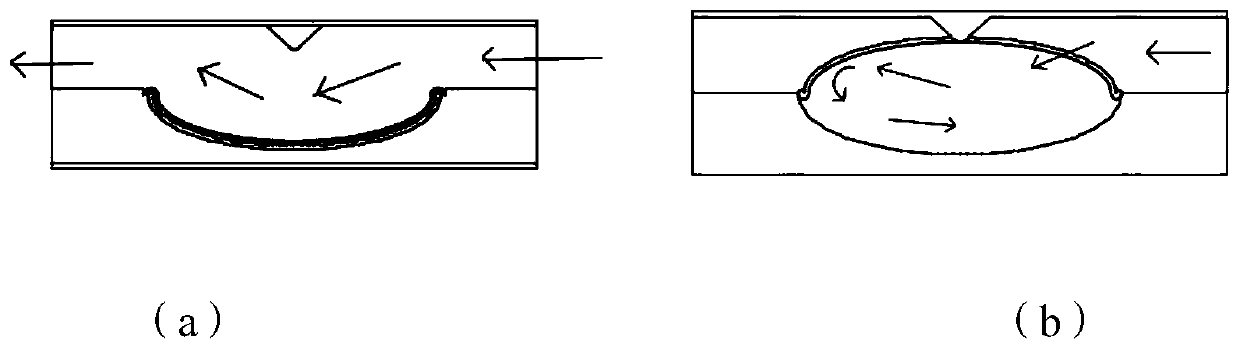 Controllable soft valve achieving single input multiple output through magnetic control and optical control and control method of controllable soft valve