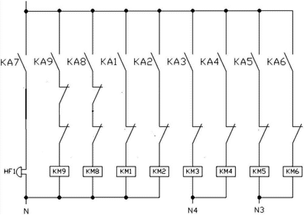 A control system for a twisting machine