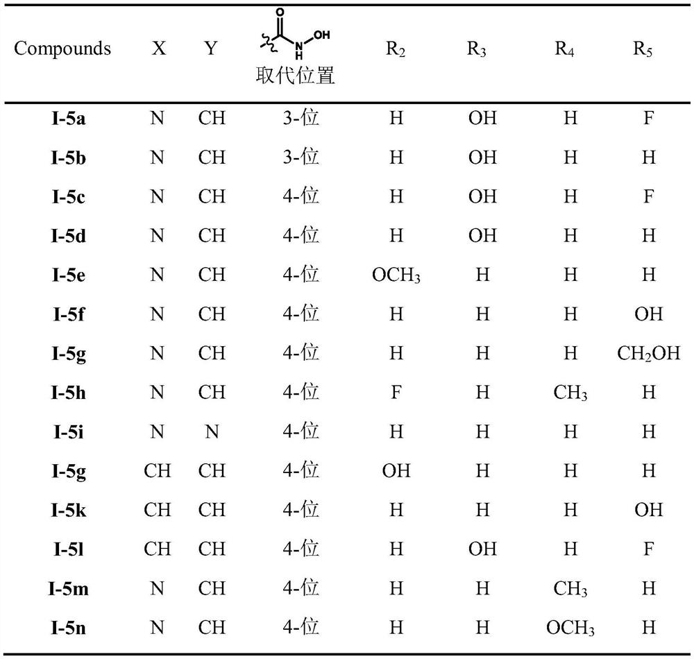 A class of diarylethene lsd1/hdacs dual-target inhibitors containing hydroxamic acid group, preparation method and application thereof