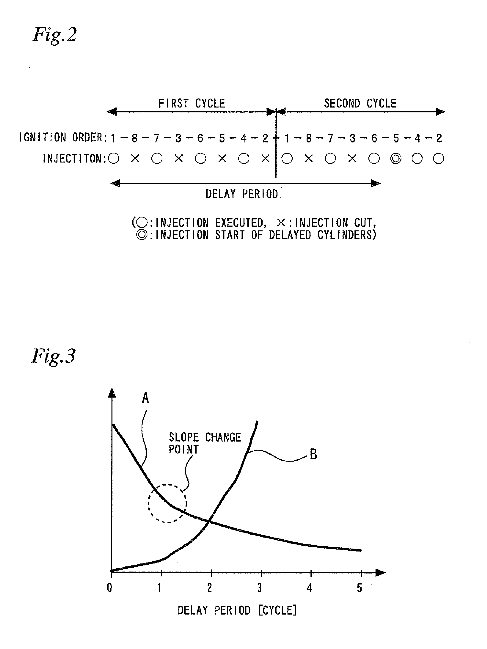 Control apparatus for internal combustion engine