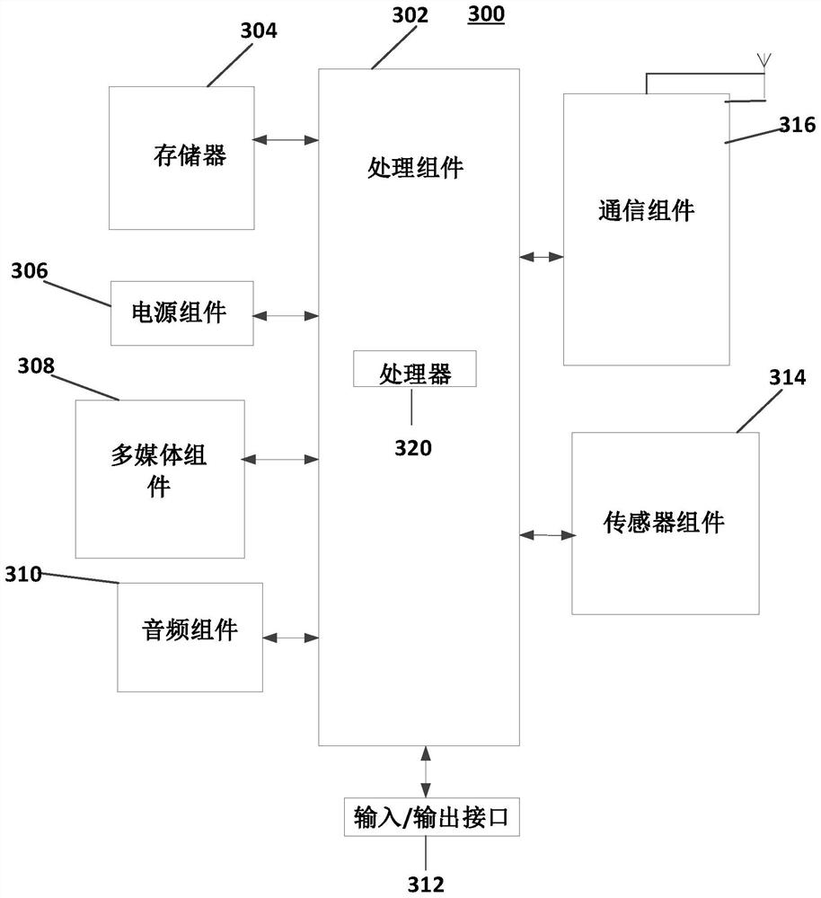 Adhesive tape machine fault detection method, device and system and storage medium