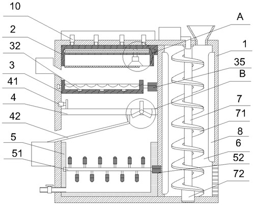 Dried shiitake mushroom production equipment with sterilization action