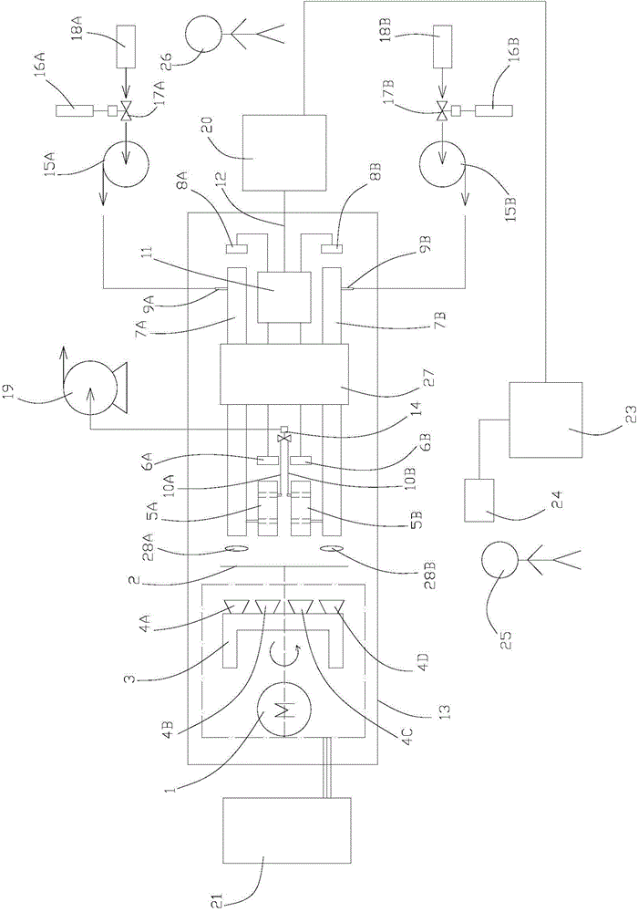 Two-way infrared spectrum analysis system and testing method thereof