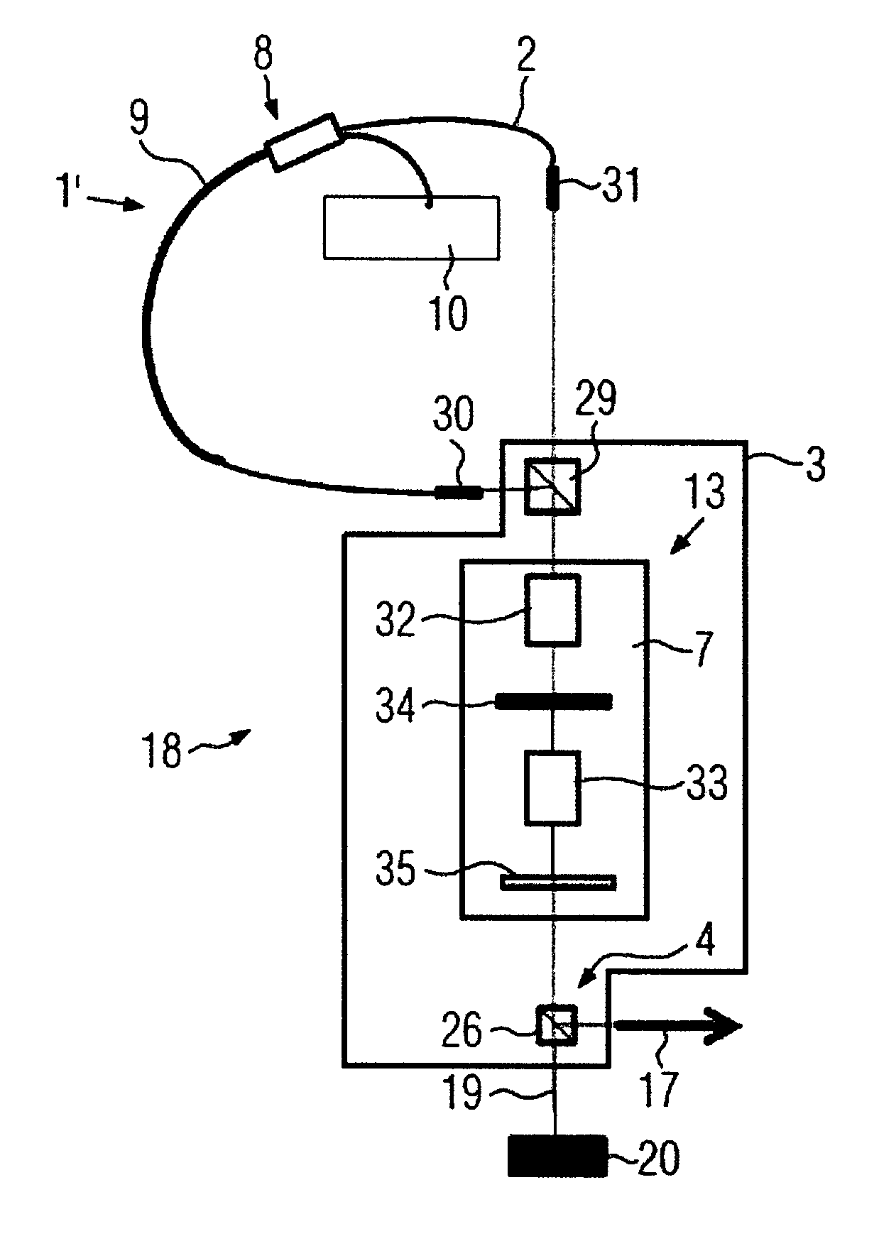 Laser with non-linear optical loop mirror