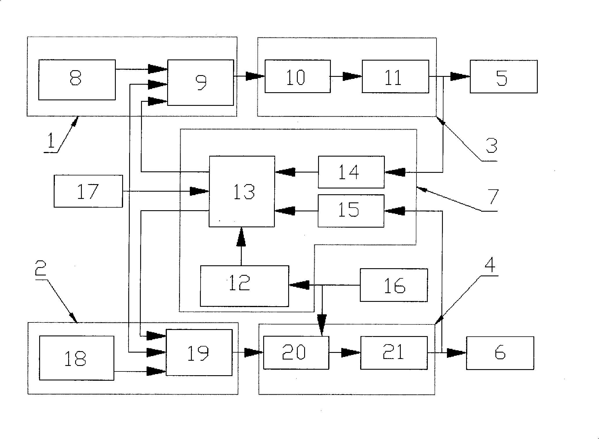 Temperature detection and control system of medium frequency hydraulic pipe bender