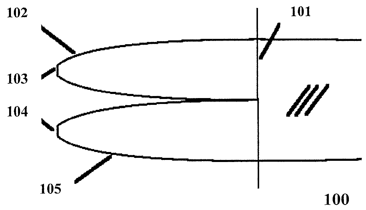 Optical phase space combiner