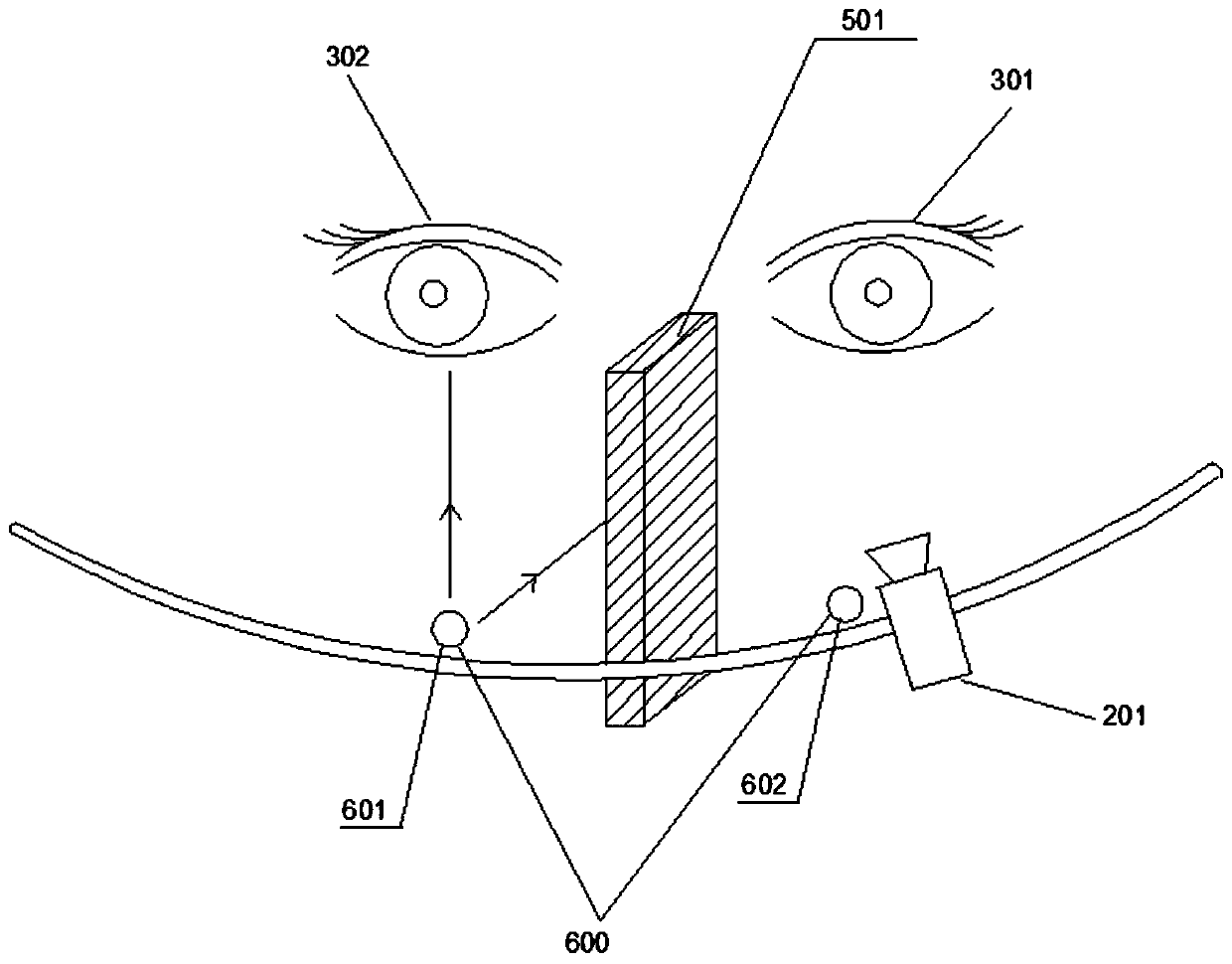 A non-reflective iris information measurement system