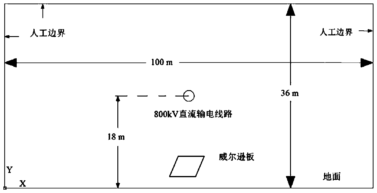 Optimal design method of ion current measurement device applicable to different voltage classes