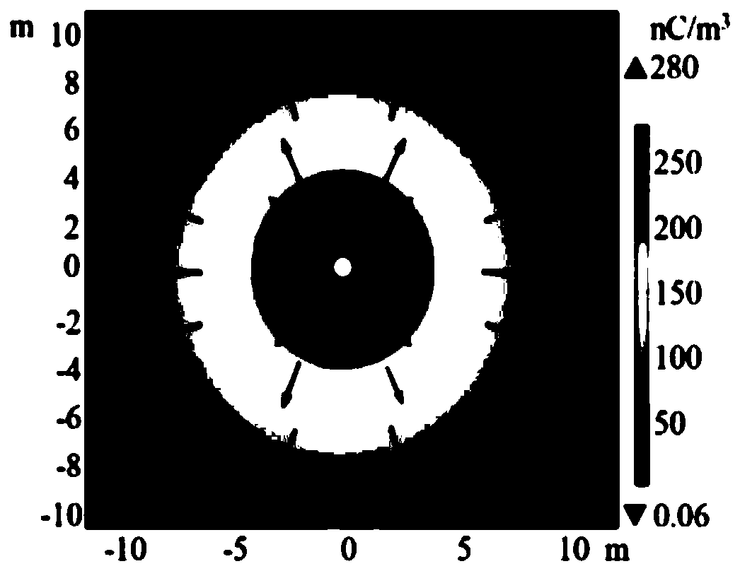 Optimal design method of ion current measurement device applicable to different voltage classes