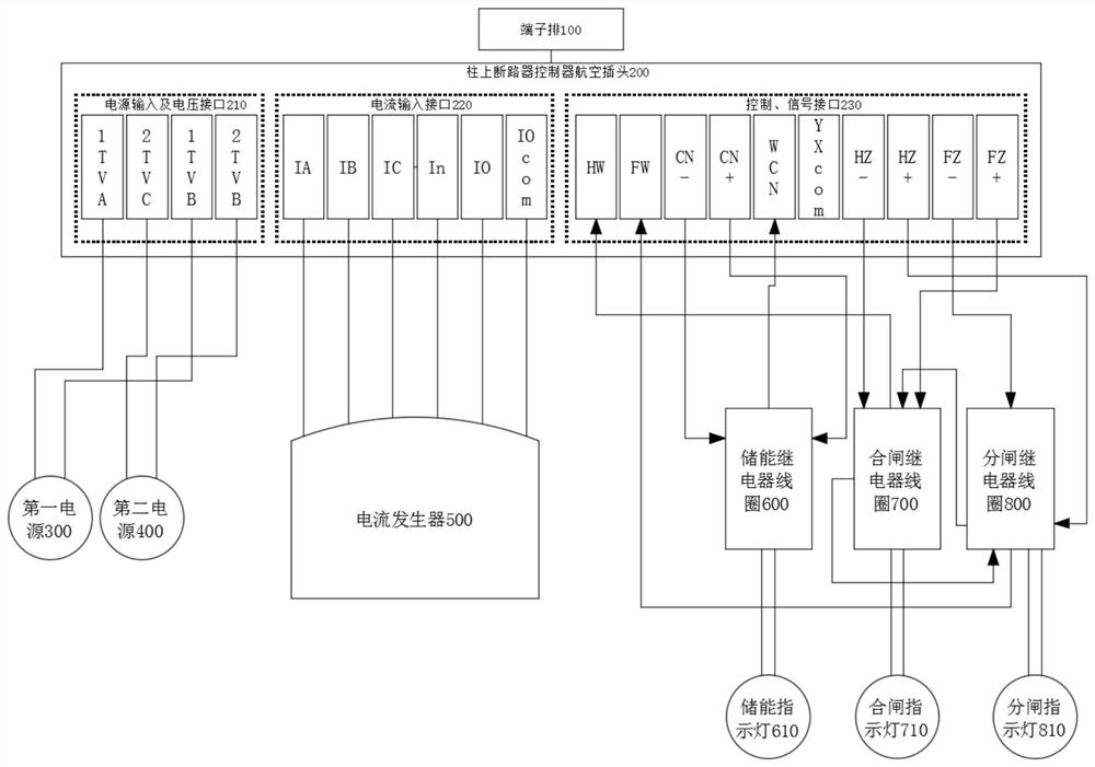 Electrical performance detection device for pole-mounted circuit breaker controller