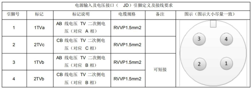 Electrical performance detection device for pole-mounted circuit breaker controller