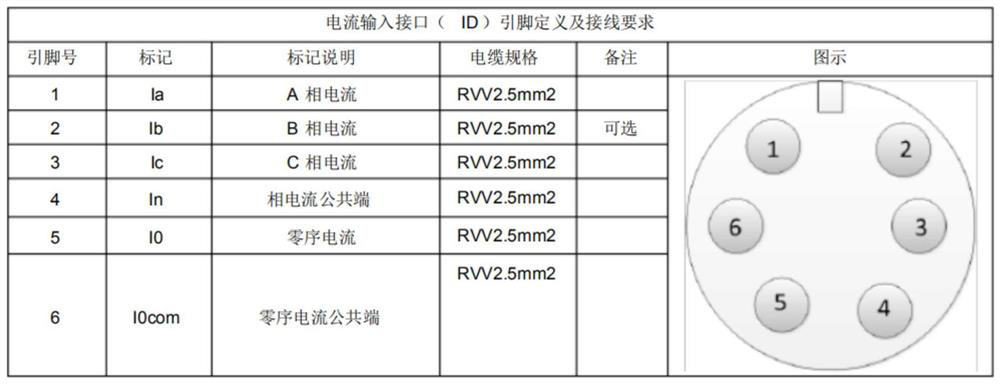 Electrical performance detection device for pole-mounted circuit breaker controller