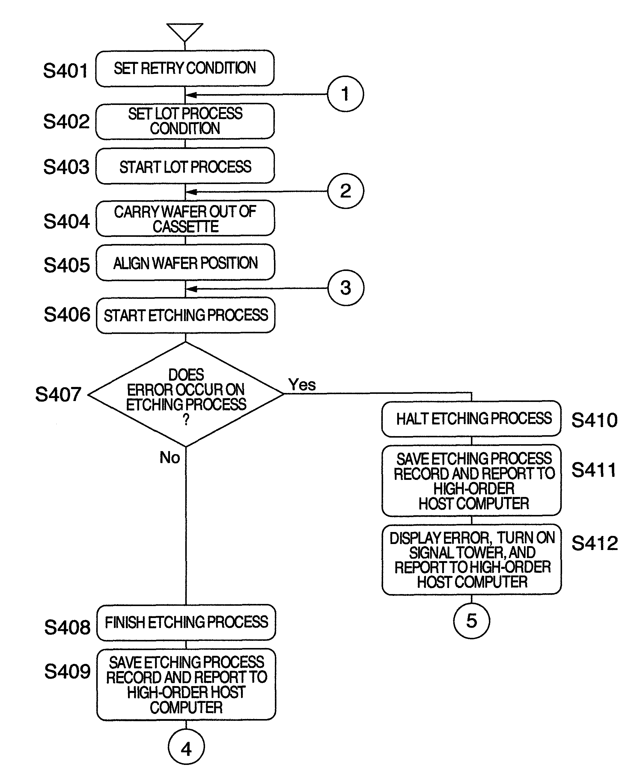 Vacuum processing apparatus and vacuum processing method