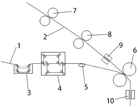 A kind of pre-oxygenated filament core-spun yarn and its manufacturing method