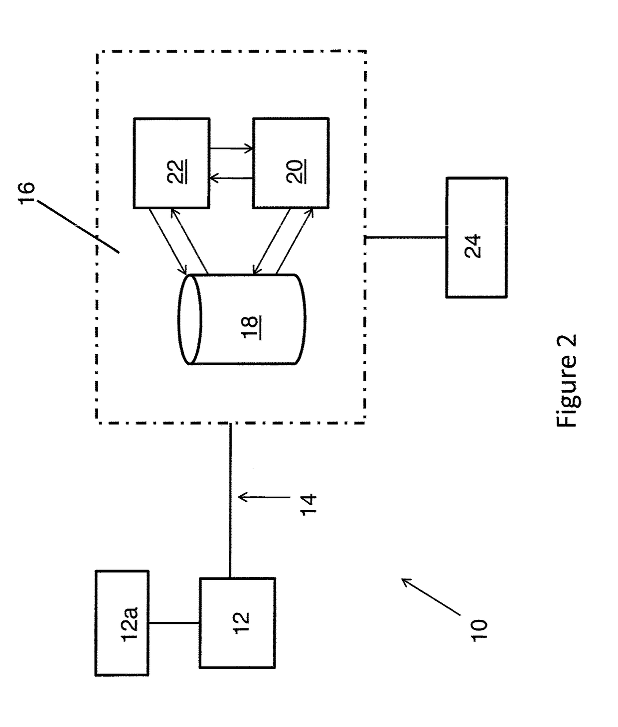 Method for intracranial aneurysm analysis and endovascular intervention planning