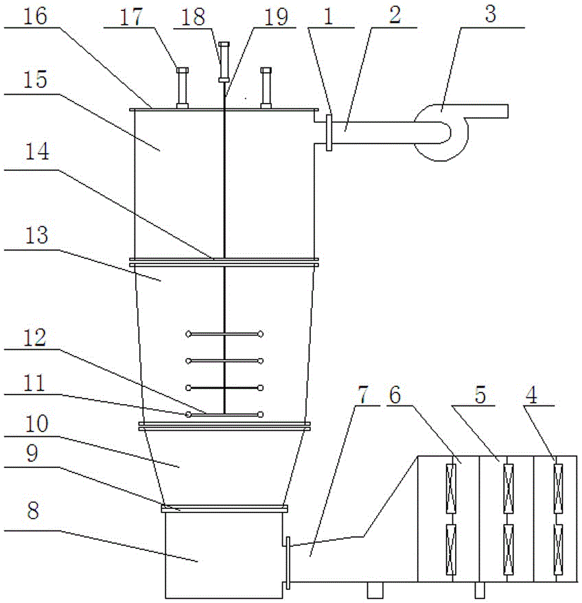 A fluidized spray drying granulator