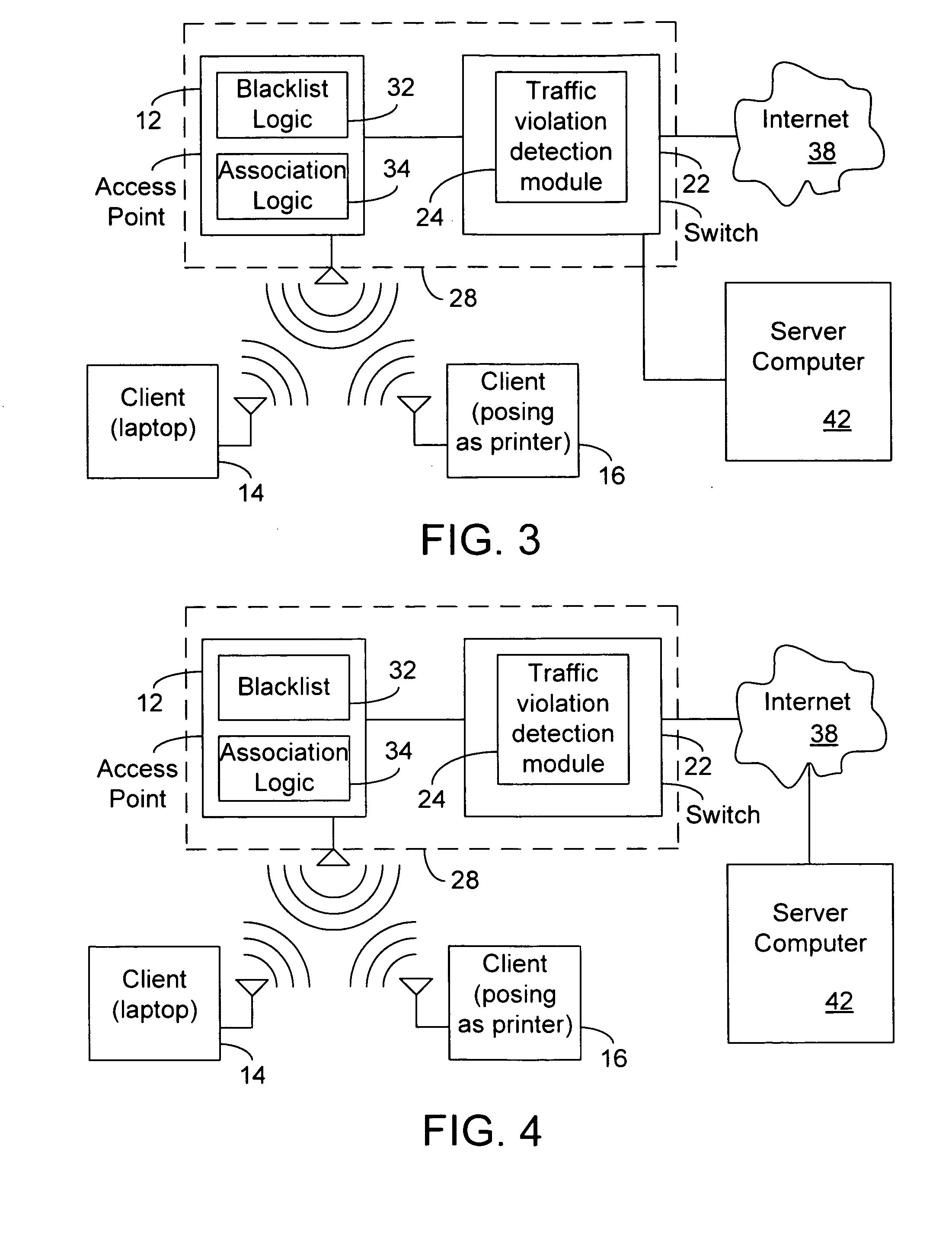 Blacklisting based on a traffic rule violation