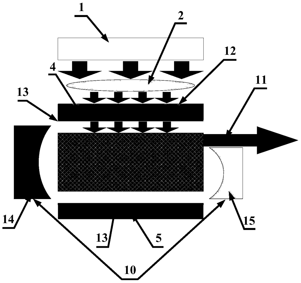 a laser