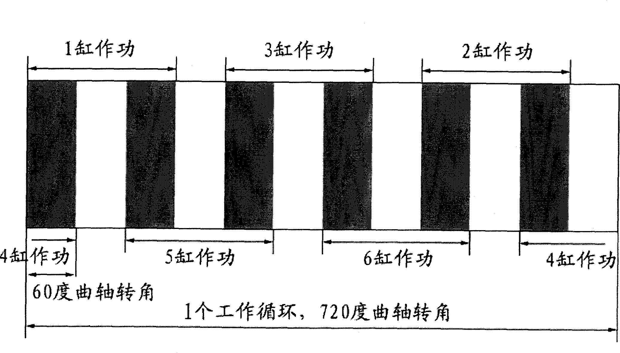 Engine perfomance monitoring method and monitor