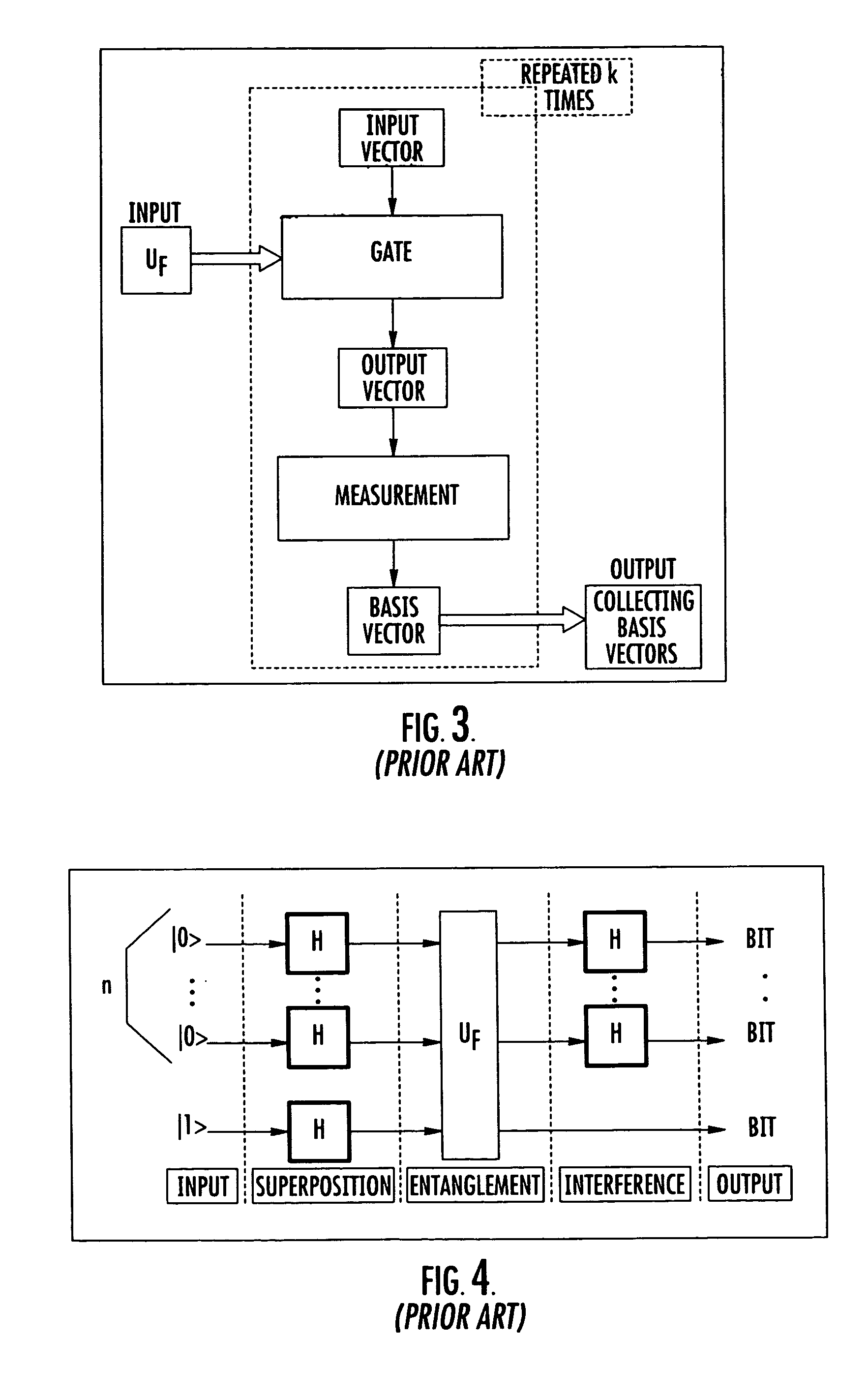 Method of performing the superposition operation of a Grover's or a Deutsch-Jozsa's quantum algorithm and a relative quantum gate